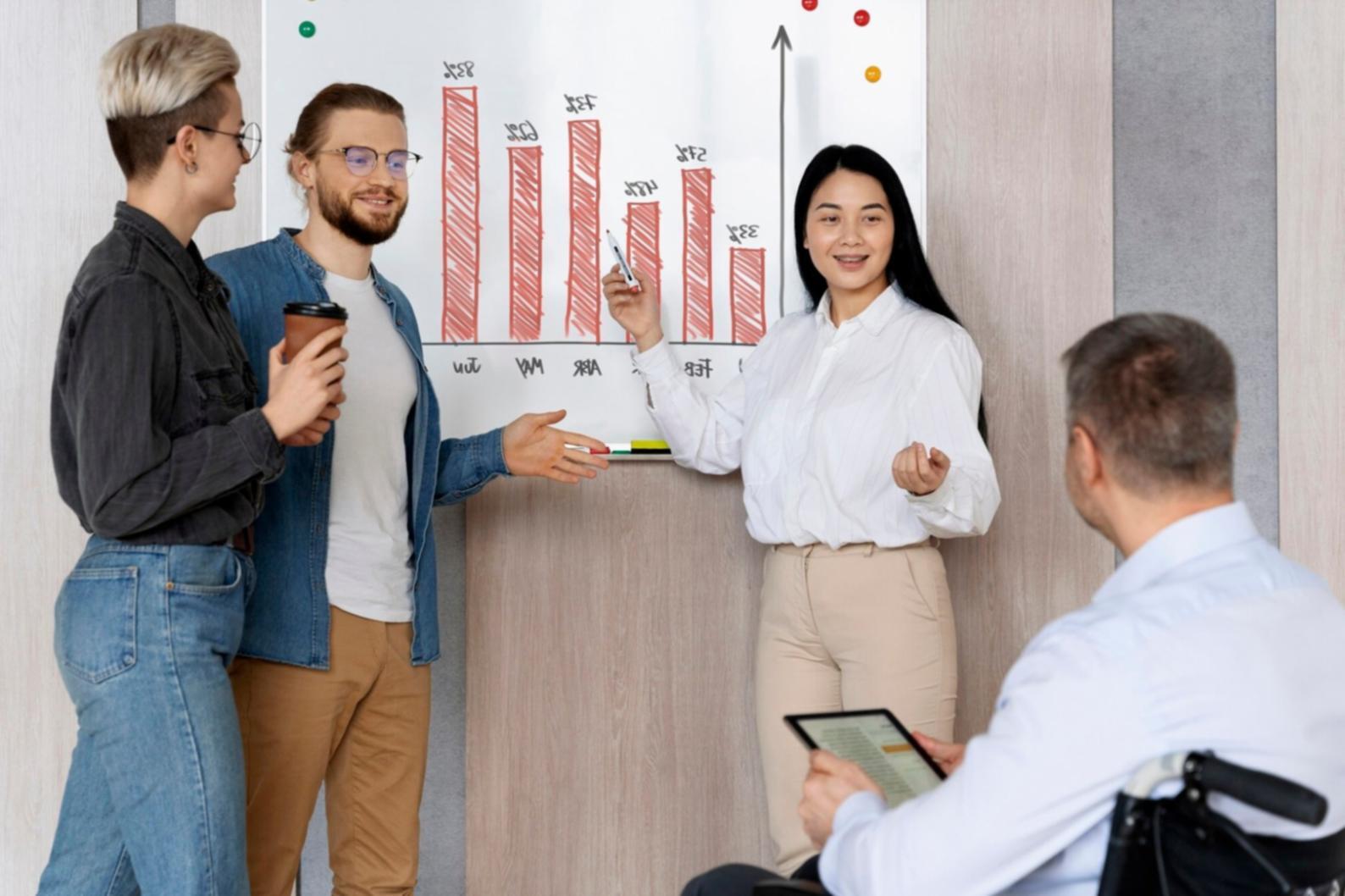 Financial research workspace with charts and data analysis tools